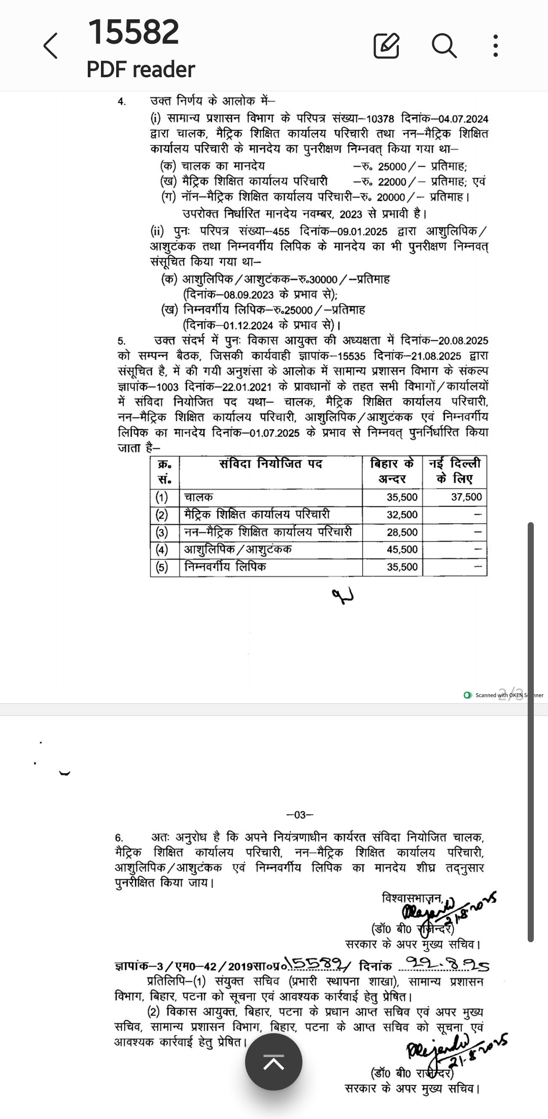 विधानसभा चुनाव क पहले नीतीश का संविदाकर्मियों को तोहफा 